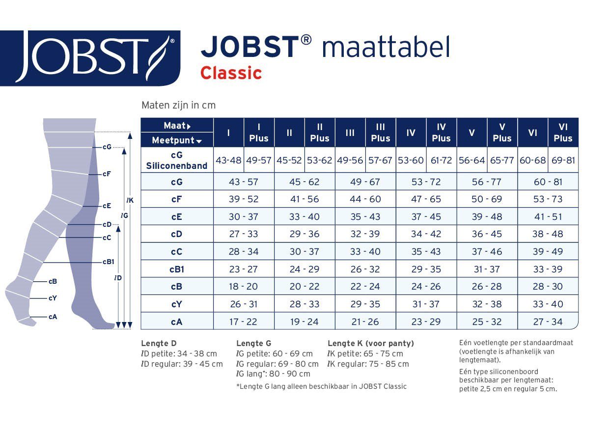 Jobst Classic Compressiekousen.be